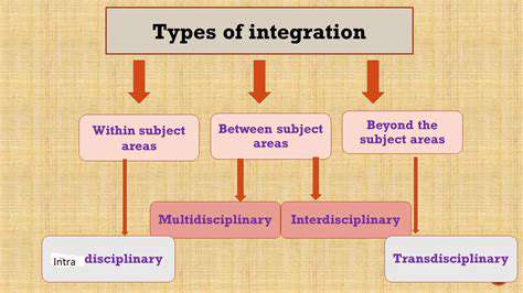 IntegratingMultidisciplinaryApproaches