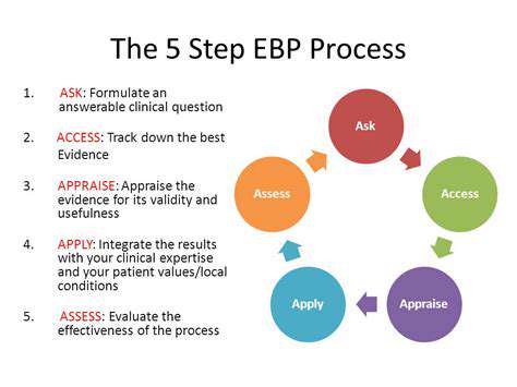 AddressingSpecificIssueswithEvidence-BasedApproaches