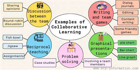 CollaborativeLearningEnvironments:BuildingSupportiveCommunities