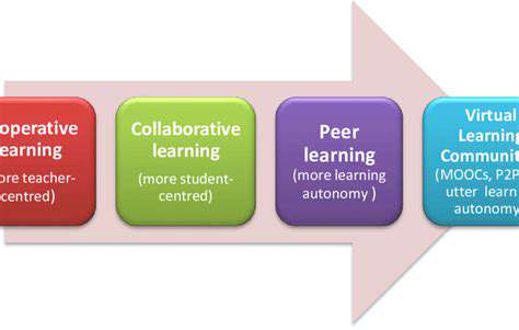 Innovative Approaches to Teaching Emotional Intelligence and Finance