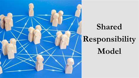 IntegratingSharedResponsibilities