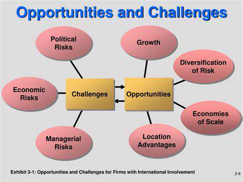 ManagingPotentialChallengesandBehaviors