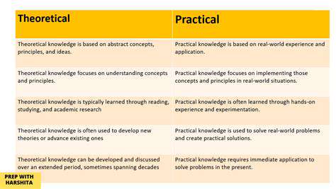 NavigatingtheWorldofSavingandInvesting–PracticalExamples