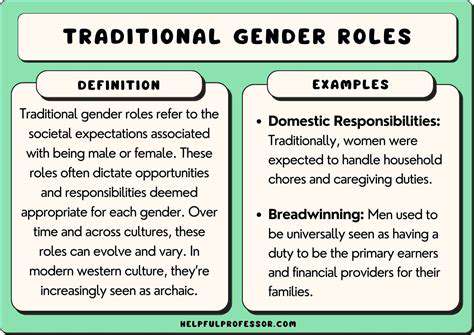 SharedResponsibilities:RedefiningTraditionalRoles