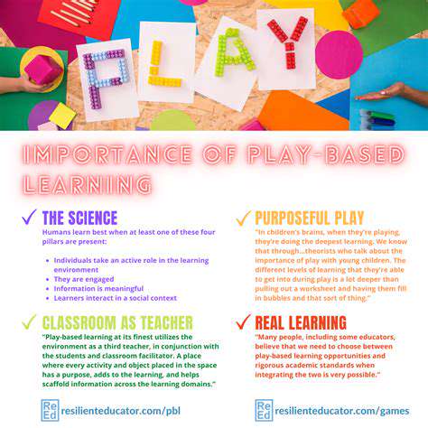 TheImportanceofPlay-BasedLearning