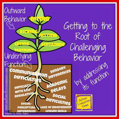 Effective Behavior Guidance Strategies for Parents