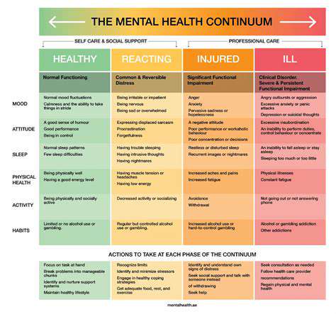 AddressingSpecificChallenges:AnxietyandDepression