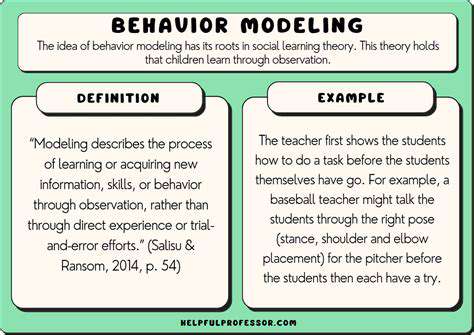PositiveReinforcementandBehaviorModeling