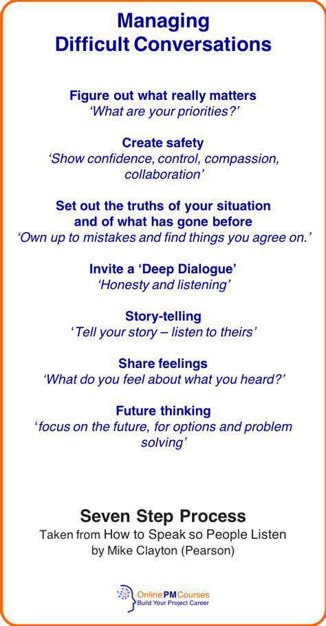 AddressingDifficultConversations