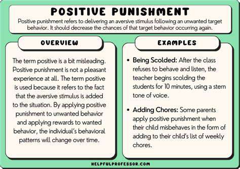 How to Implement Positive Discipline at Home