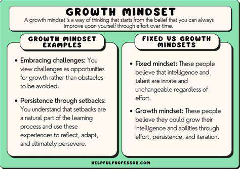 FosteringaGrowthMindset:EmbracingChallengesasOpportunities