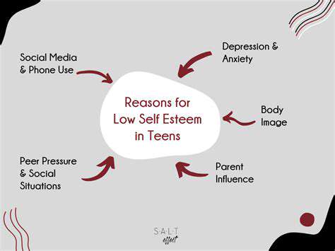 IdentifyingtheRootCausesofLowSelf-EsteeminTeens