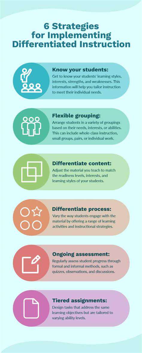 ImplementingDifferentiatedInstruction
