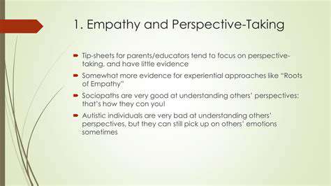 PromotingEmpathyandPerspective-Taking