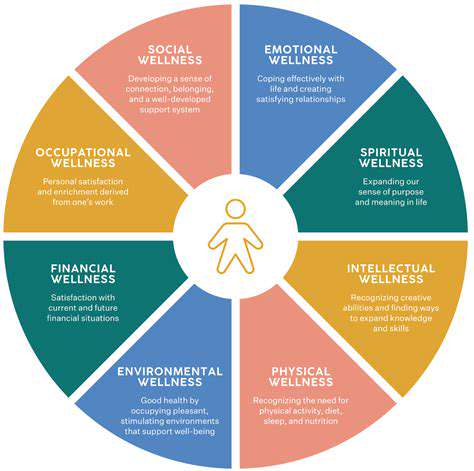 PromotingaHolisticApproachtoWell-being