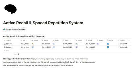 ActiveRecallandSpacedRepetition