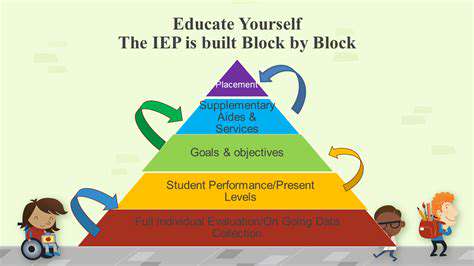 DevelopinganEffectiveIndividualizedEducationProgram(IEP)