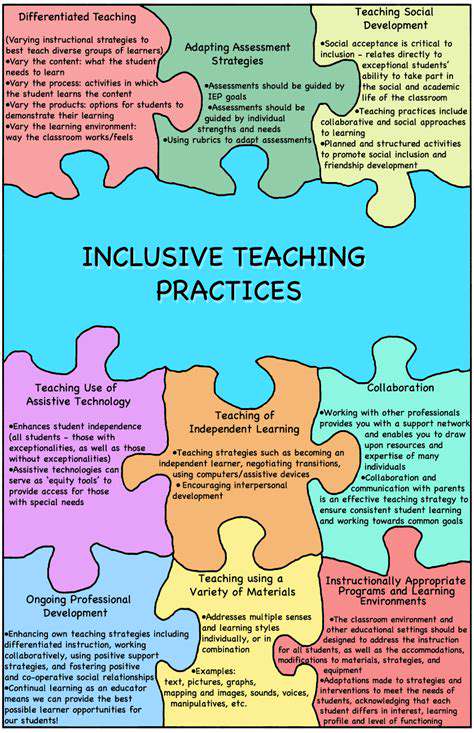 IntegratingDiverseLearningStrategies