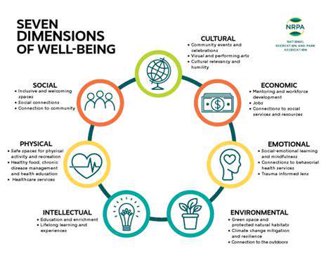 PromotingPhysicalandMentalWell-being