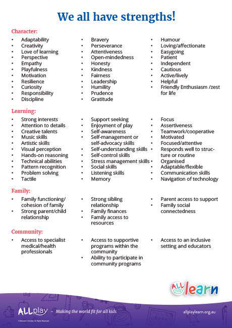 Practical Emotional Intelligence Exercises for Families